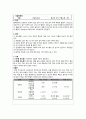 정형외과 케이스 Diabetic Amputation 3페이지