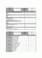 정형외과 케이스 Diabetic Amputation 9페이지