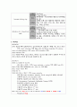정형외과 케이스 Diabetic Amputation 14페이지