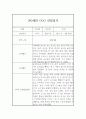 만0세 관찰일지 (2학기 관찰기록과 발달평가) 6페이지