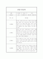 만2세 (4세) 3월-8월 1학기 관찰기록 3페이지