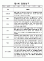 1학기, 2학기 1년치 만5세 6개영역 관찰일지와 발달평가 6페이지