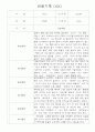 만2세 영아 관찰일지 36명 / 놀이활동,일상생활 관찰일지 / 국공립 어린이집 관찰일지 20페이지