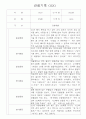 만2세 영아 관찰일지 36명 / 놀이활동,일상생활 관찰일지 / 국공립 어린이집 관찰일지 24페이지