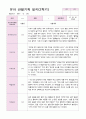 만3세 16명 2학기 관찰일지 2페이지