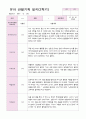 만3세 16명 2학기 관찰일지 7페이지