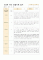 만3세 유아 관찰기록 12~2월 13명 7페이지