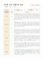 만3세 유아 관찰기록 12~2월 13명 13페이지