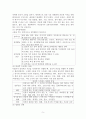 정신건강론 5페이지