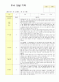 만5세  관찰일지 9월-11월 16 1페이지