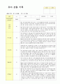 만5세  관찰일지 9월-11월 16 5페이지