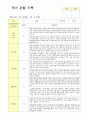 만5세  관찰일지 9월-11월 16 13페이지