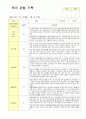 만5세  관찰일지 9월-11월 16 14페이지