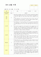 만5세  관찰일지 9월-11월 16 16페이지