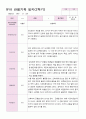 만5세 18명 2학기 관찰일지 2페이지