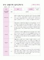만5세 18명 2학기 관찰일지 8페이지