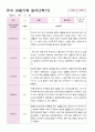 만5세 18명 2학기 관찰일지 14페이지
