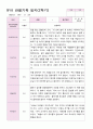 만5세 18명 2학기 관찰일지 16페이지