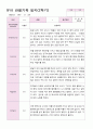 만5세 18명 2학기 관찰일지 18페이지