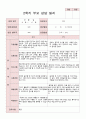 부모상담일지 만5세  16명 2학기 상담일지 5페이지