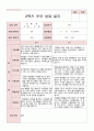 부모상담일지 만5세  16명 2학기 상담일지 6페이지