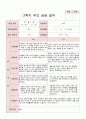 부모상담일지 만5세  16명 2학기 상담일지 8페이지