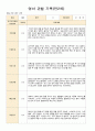 관찰일지 만2세ㅡ9월 - 2월 8 3페이지