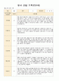 관찰일지 만2세ㅡ9월 - 2월 8 5페이지