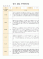 관찰일지 만2세ㅡ9월 - 2월 8 6페이지