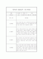 만1세 영아 2학기 관찰일지 / 놀이와 일상 관찰일지,발달평가 1페이지