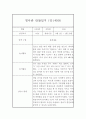 만1세 영아 2학기 관찰일지 / 놀이와 일상 관찰일지,발달평가 2페이지