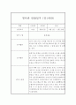 만1세 영아 2학기 관찰일지 / 놀이와 일상 관찰일지,발달평가 4페이지