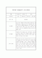 만1세 영아 2학기 관찰일지 / 놀이와 일상 관찰일지,발달평가 6페이지