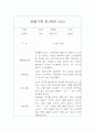 만1세 1년 관찰일지+총평 10명 20쪽 분량 3페이지