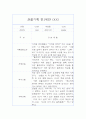 만1세 1년 관찰일지+총평 10명 20쪽 분량 11페이지