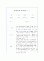 만1세 1년 관찰일지+총평 10명 20쪽 분량 12페이지