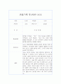 만1세 1년 관찰일지+총평 10명 20쪽 분량 16페이지