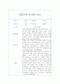 만1세 1년 관찰일지+총평 10명 20쪽 분량 18페이지