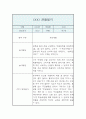 만1세 관찰일지 5명 입니다. (10페이지 관찰일지 / 아주 자세합니다) 6페이지