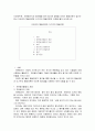자원봉사자의 봉사활동 참여 동기에 영향을 미치는 행동과학적 접근으로서 이타주의 행동이론과 이기주의 행동이론의 이점을 들어 비교하시오. 1페이지