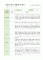 만3세 18명 2학기 관찰기록 일지 6페이지