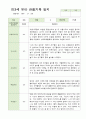 만3세 18명 2학기 관찰기록 일지 12페이지