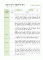 만3세 18명 2학기 관찰기록 일지 13페이지