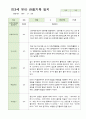 만3세 18명 2학기 관찰기록 일지 15페이지