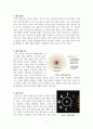 달에 대한 정리 3페이지