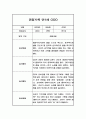 관찰일지 만1세 5명 1학기 / 영아 관찰일지,발달평가 5페이지