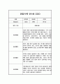 관찰일지 만1세 5명 1학기 / 영아 관찰일지,발달평가 9페이지