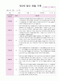 만2세 10명 영아 관찰 기록 2학기 9월 -2월 4페이지