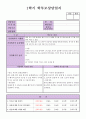 만 3세 (5세, 5살) 어린이집, 유치원 1학기 상담일지 (12명) 5페이지