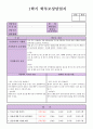 만 3세 (5세, 5살) 어린이집, 유치원 1학기 상담일지 (12명) 7페이지